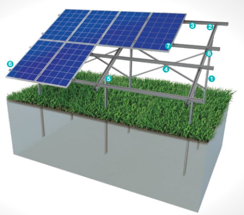 Aluminum Mounting System with Ground Driven Steel Column